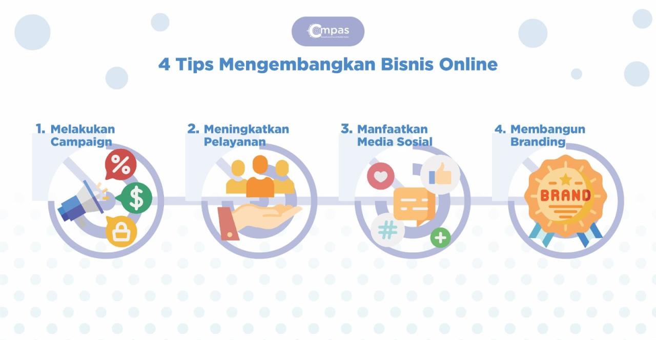 Apa Yang Harus Dilakukan Saat Menghadapi Persaingan Bisnis Online