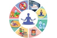 Tips Menghindari Penyakit Akibat Gaya Hidup Tidak Sehat