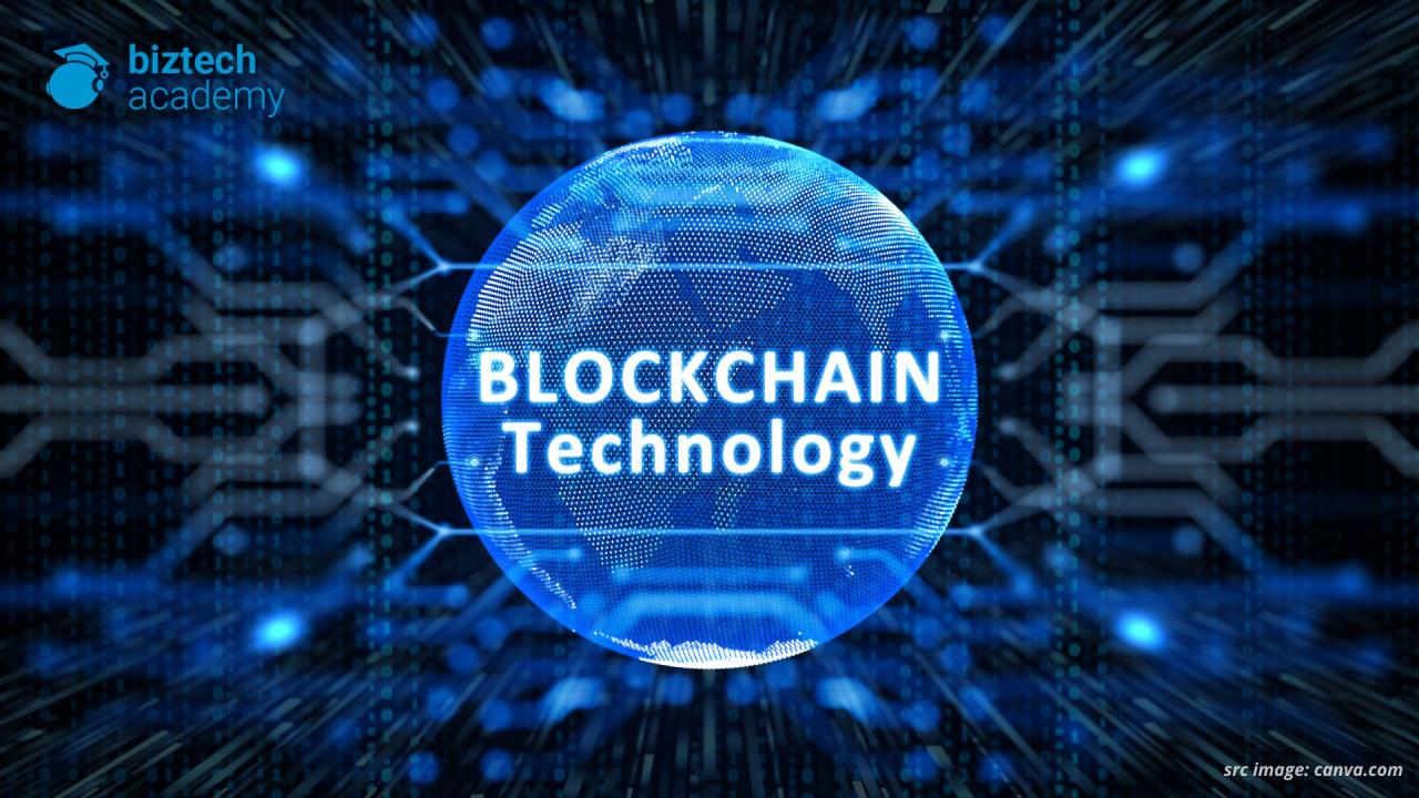 Bagaimana Cara Kerja Blockchain Dalam Sistem Keuangan