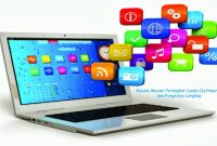 Apa Saja Software Yang Populer Saat Ini