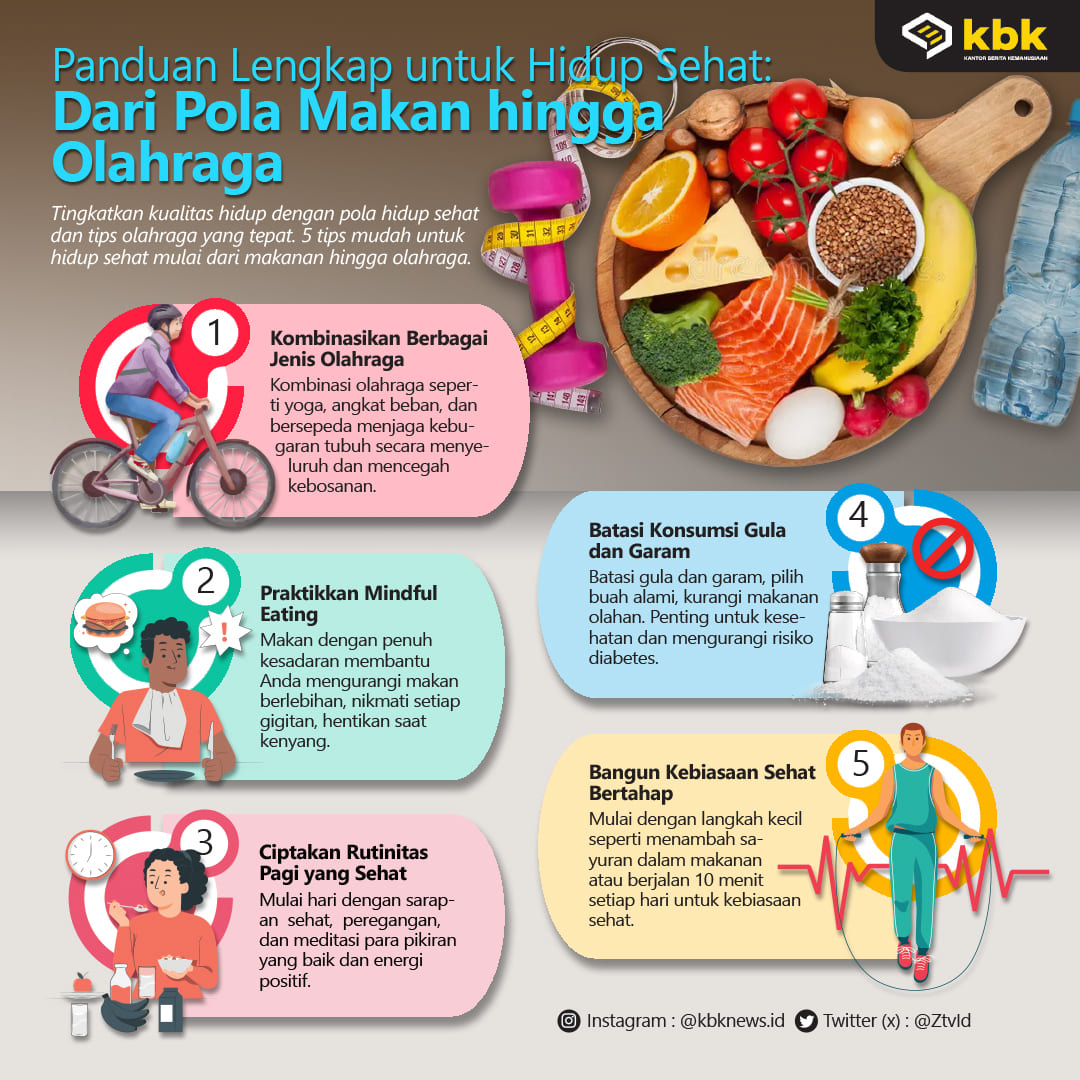 Tips Menjaga Pola Makan Sehat Untuk Keluarga