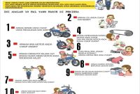 Cara Aman Berkendara Di Jalan Raya