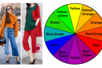 Bagaimana Cara Memadukan Warna Pakaian Dengan Baik