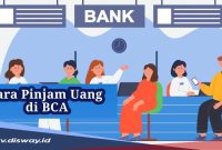 Apa Yang Harus Diperhatikan Saat Pinjam Uang