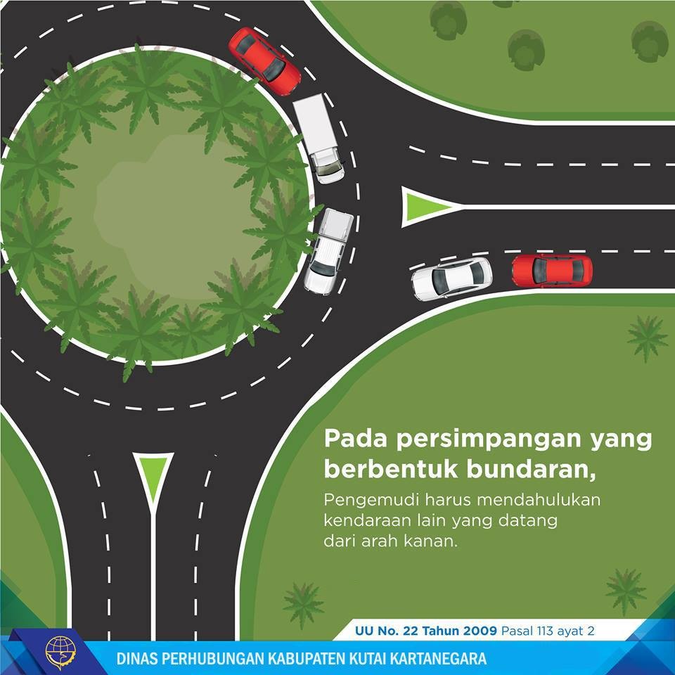 Peraturan Lalu Lintas Yang Harus Diketahui Pengemudi