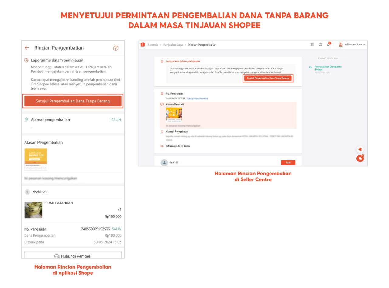 Bagaimana Cara Menangani Pengembalian Barang Di Marketplace
