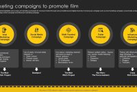Marketing Campaigns To Promote Film Movie Marketing Plan To Create ...