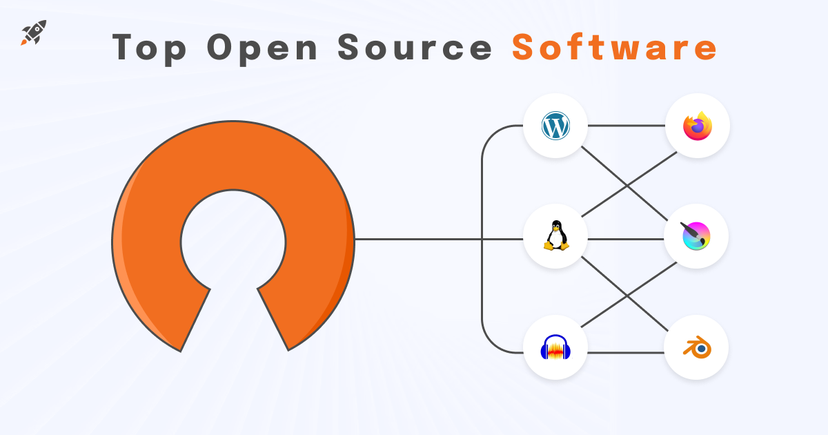 Software Open Source Yang Banyak Digunakan