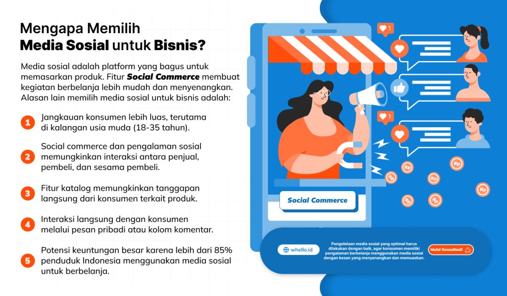 Bagaimana Cara Menggunakan Media Sosial Untuk E-Commerce