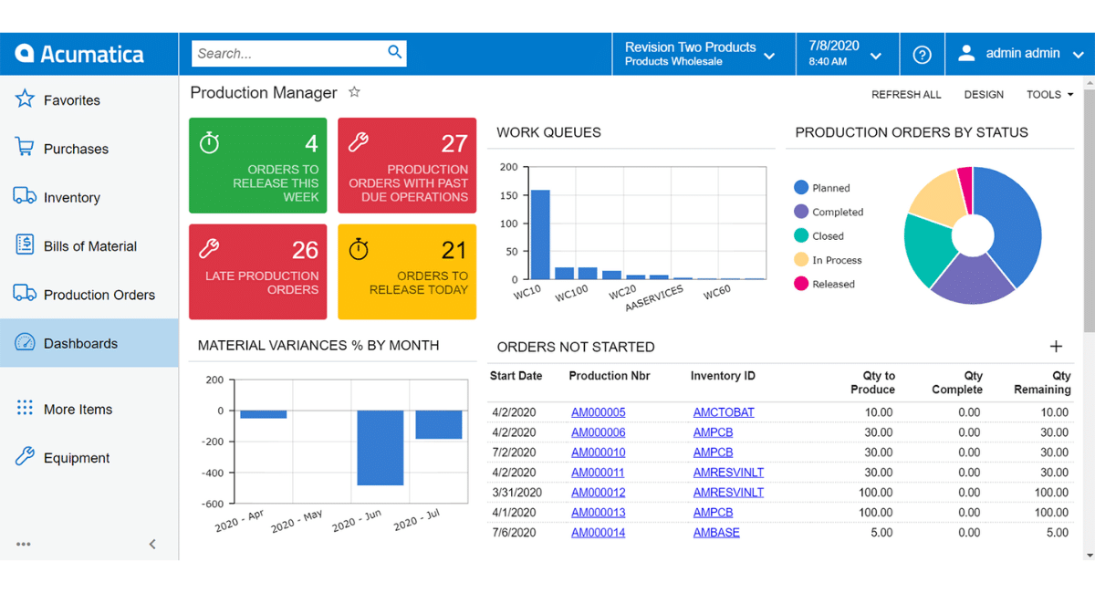 Software Yang Efektif Untuk Manajemen Proyek