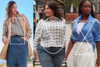 Cara Memilih Outfit Yang Tepat Untuk Acara