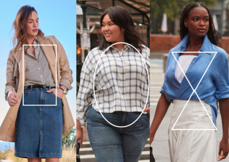 Cara Memilih Outfit Yang Tepat Untuk Acara