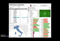 Overzicht van het Kaasino Speler Dashboard
