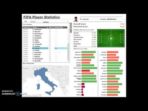 Overzicht van het Kaasino Speler Dashboard