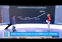 hqdefault-14 Τι Είναι το Cashback και Πώς το Παρέχει το Spinorhino;