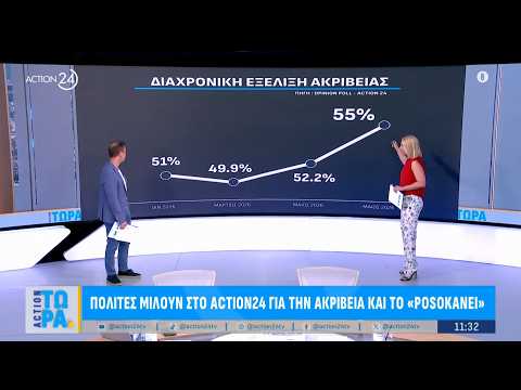 Τι Είναι το Cashback και Πώς το Παρέχει το Spinorhino;