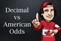Understanding the Three Main Odds Formats