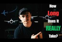Was ist das Aviator-Spiel? Ein kurzer Überblick